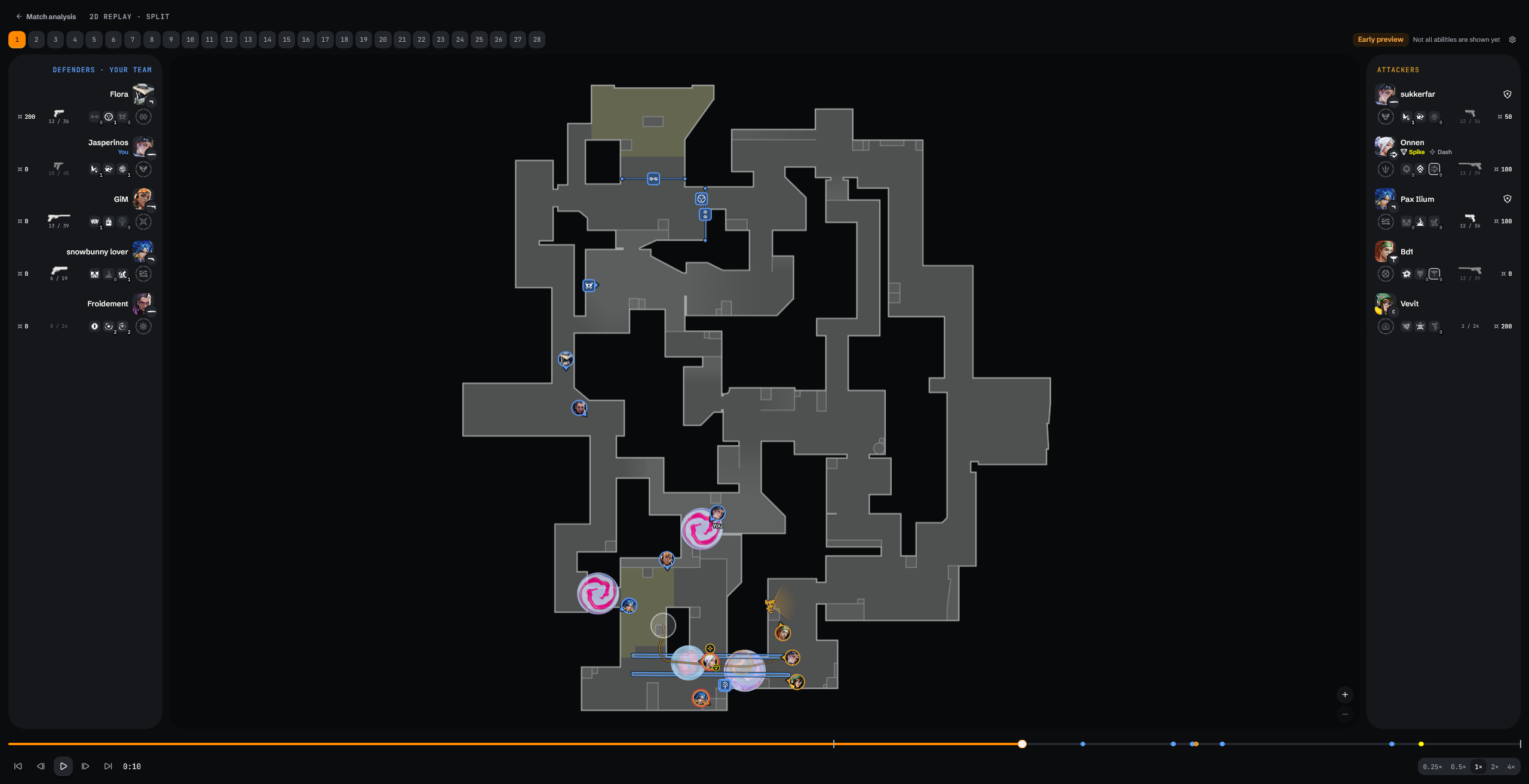 Offangle 2D replay viewer showing a VALORANT round on Split with both teams, abilities, a timeline and playback controls.
